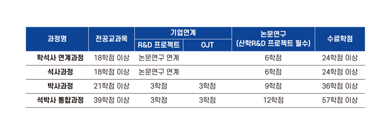 배너